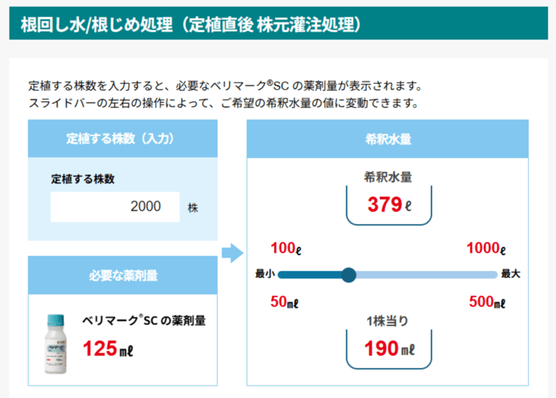 新規コンテンツ「ベリマーク®SC 処理量計算ツール(トマト・ミニトマト)」を公開
